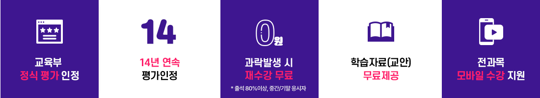 Why ΰ. 1.   , 12  , 3. հݷ 99%, 4. нڷ() , 5.    