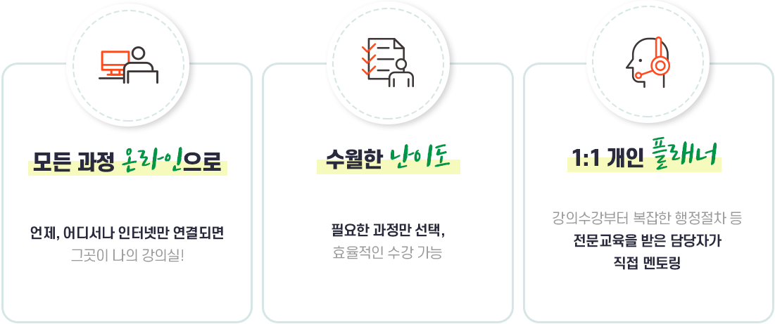 1. ܱⰣ  , л, ڰ Ȱ   , 2.   ¶. , 𼭳 ͳݸ Ǹ װ  ǽ!, 3.  ̵. ʿ  , ȿ  , 4. 1:1  ÷, Ǽ  Ÿ    ڰ  丵մϴ.